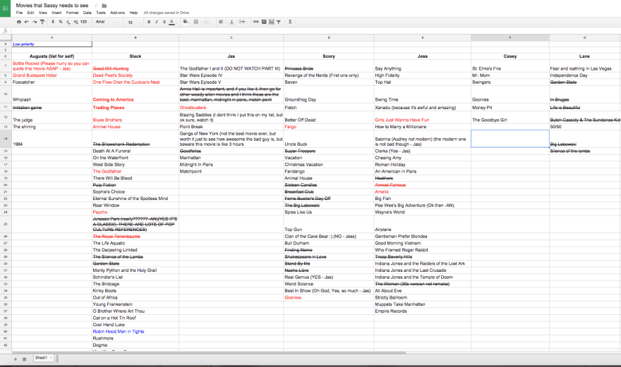 I have never seen a movie | It's fine I'm fine blog